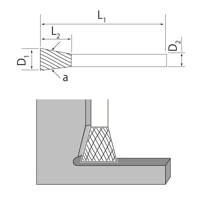 Usage diagram for Inverted Cone Burrs