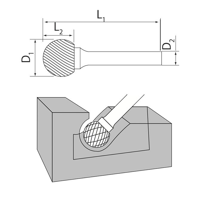 Usage diagram for Ball Burrs