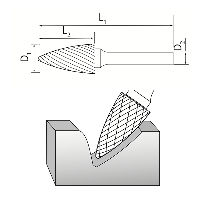 Usage diagram for Tree Pointed End Burrs